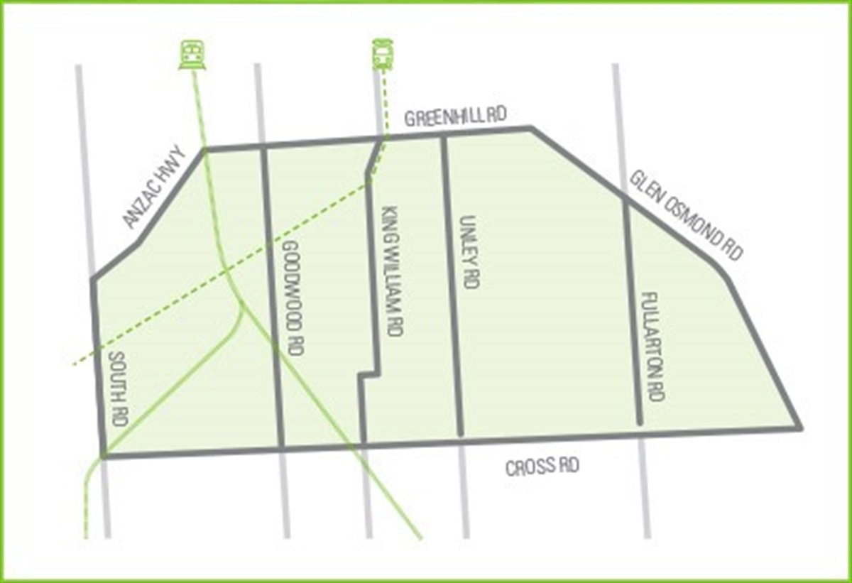 Location & lifestyle | Your Business